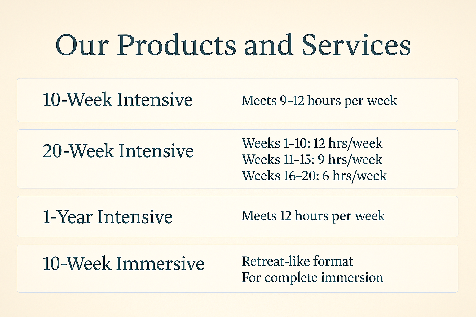 Our Products and Services